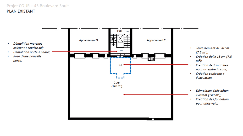 Plan existant de la cour réalisé par les copropriétaires avec mention des éléments désirés par la copropriété.