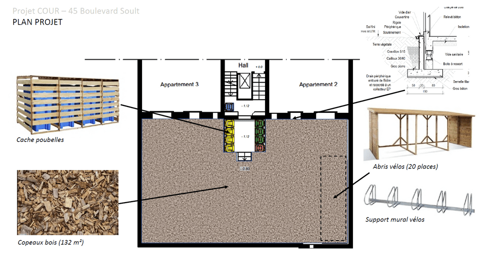 Plan existant de la cour réalisé par les copropriétaires schématisant les attentes de la copropriété.