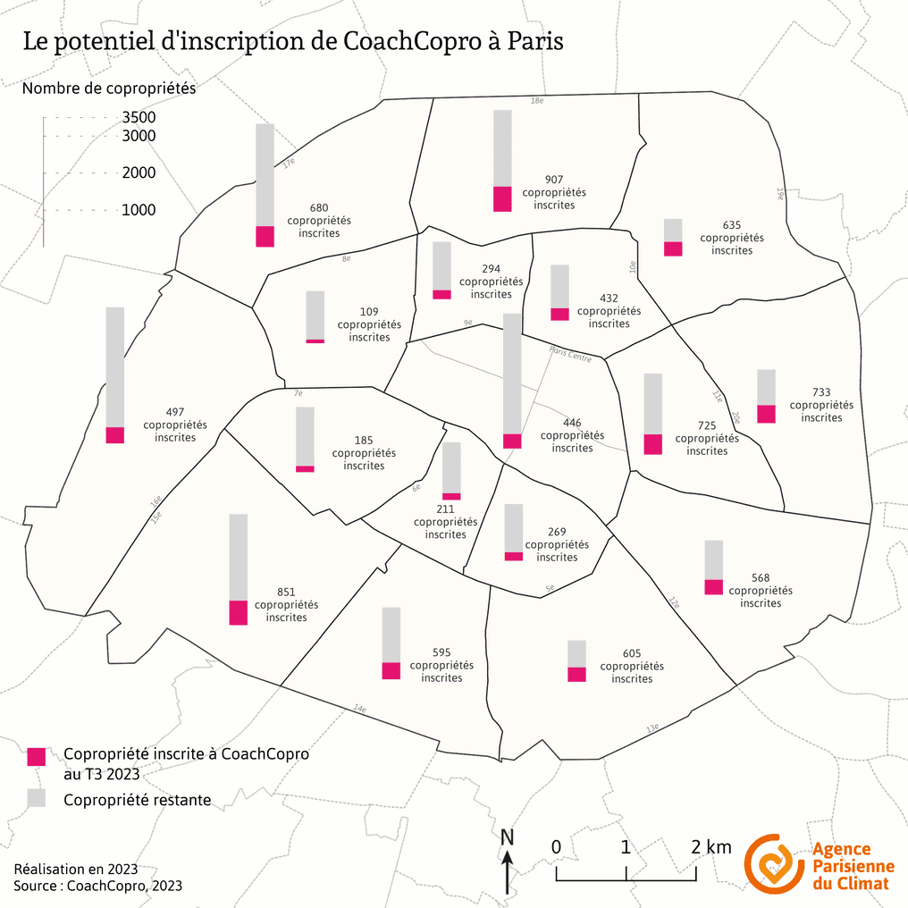 Carte montrant le nombre de copropriétés de chaque arrondissement dont celles inscrites à CoachCopro.