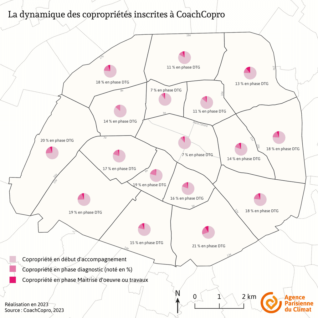 Carte montrant l'avancement des projets des copropriétés inscrites dans chaque arrondissement.