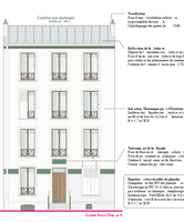 Rénovation énergétique et patrimoine : 5 nouvelles fiches 